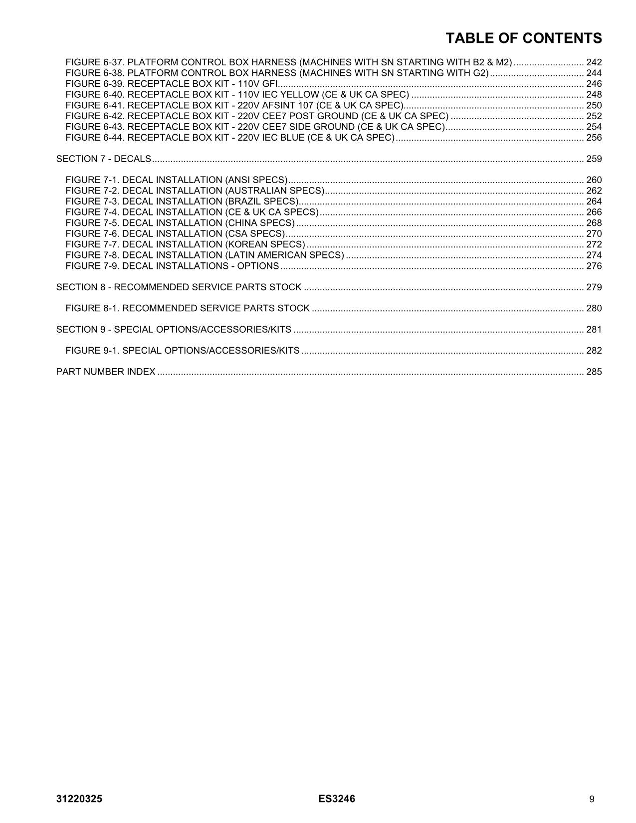 Manual del catálogo de piezas del elevador de tijera JLG ES3246 31220325