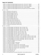JLG 400S HC3 460SJ HC3 Boom Lift Parts Catalog Manual 31220612
