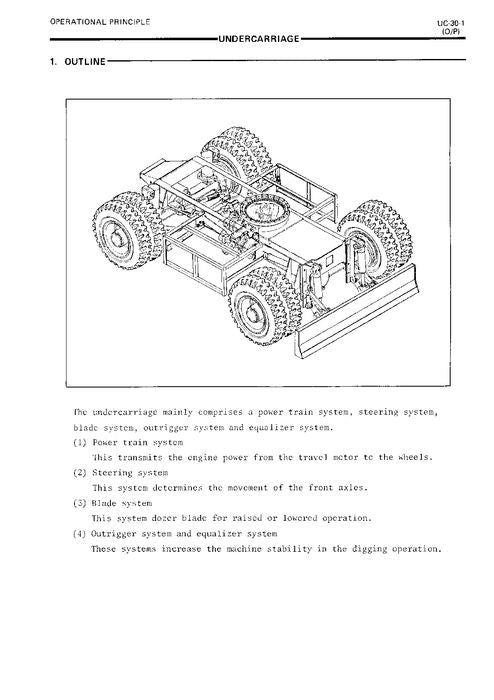 HITACHI EX60WD EXCAVATOR SERVICE MANUAL