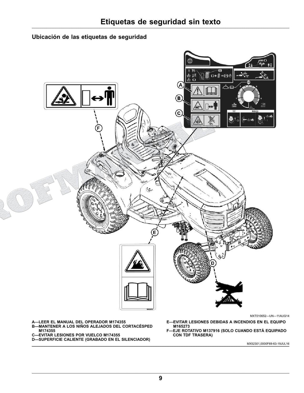 John Deere X750 X754 X758 Tractor Manual del Operador Español SN 080001-