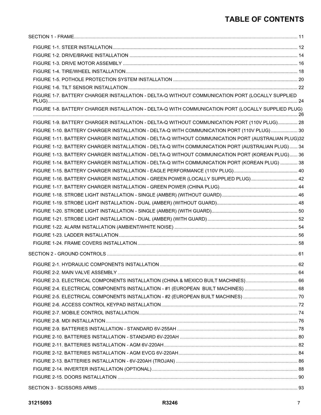 JLG R3246 Scissor Lift Parts Catalog Manual 31215093