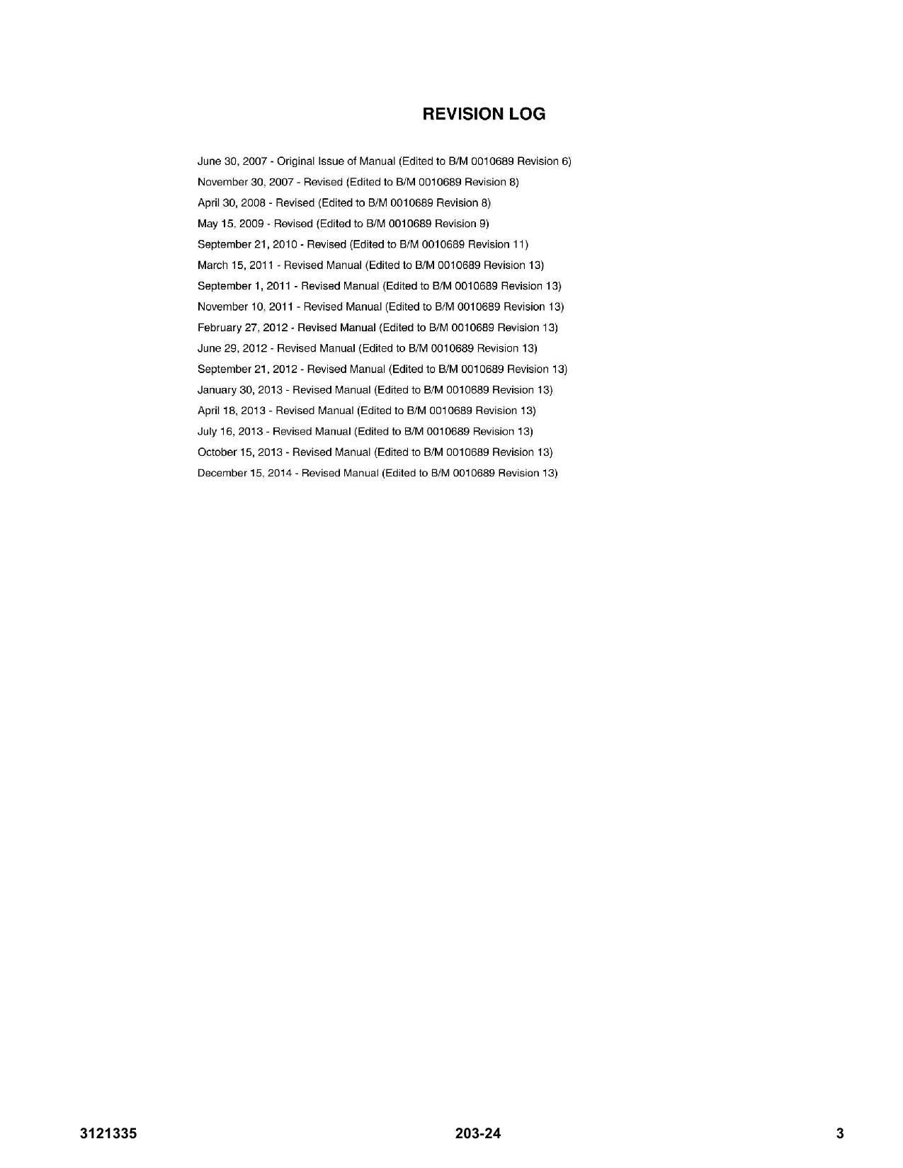 LIFTLUX 203-24 Scissor Lift Parts Catalog Manual