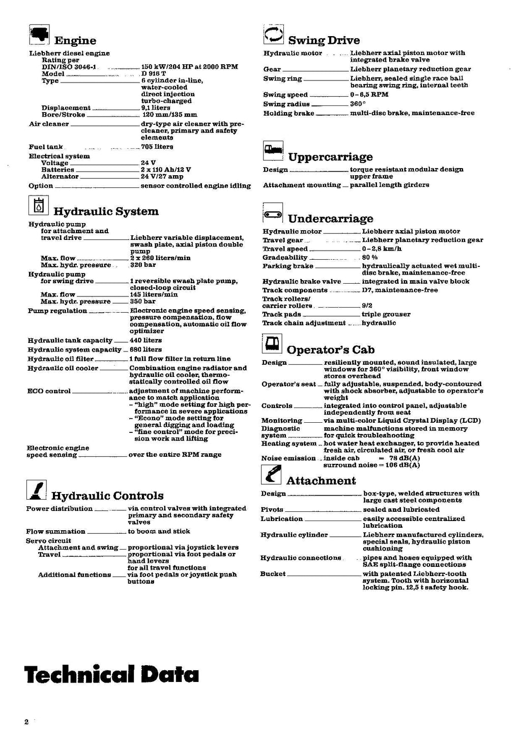Liebherr R942 Litronic Excavator Operators manual serial .167