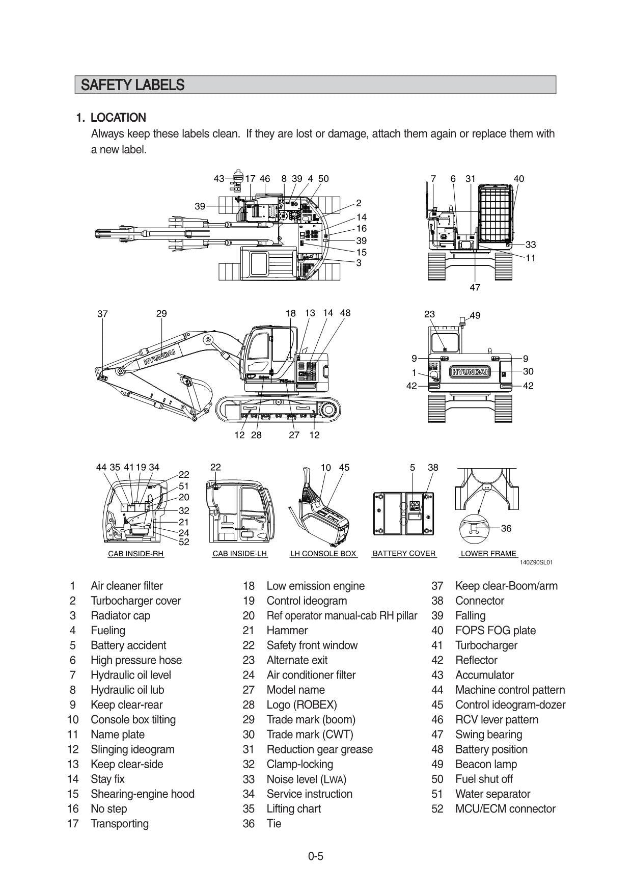 Hyundai R145CR-9 CRAWLER EXCAVATOR Operators Maintenance Manual
