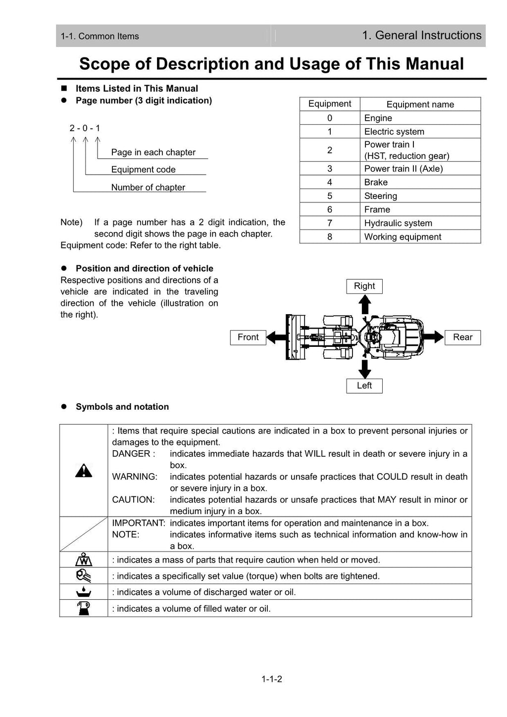 Hitachi LX15-7 LX20-7 LX30-7 LX40-7 Wheel Loader Service Manual