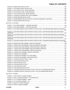 JLG 1100SJ Boom Lift Parts Catalog Manual 31219955