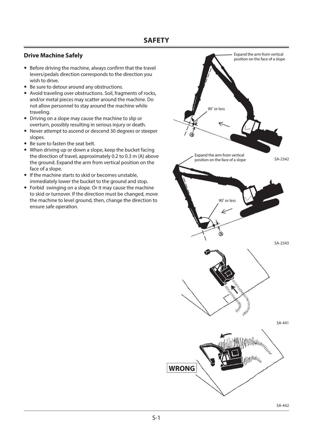 HITACHI 250LC(N)-7 300LC(N)-7 350LC(N)-7 SUPER LONG FRONT OPERATORS MANUAL