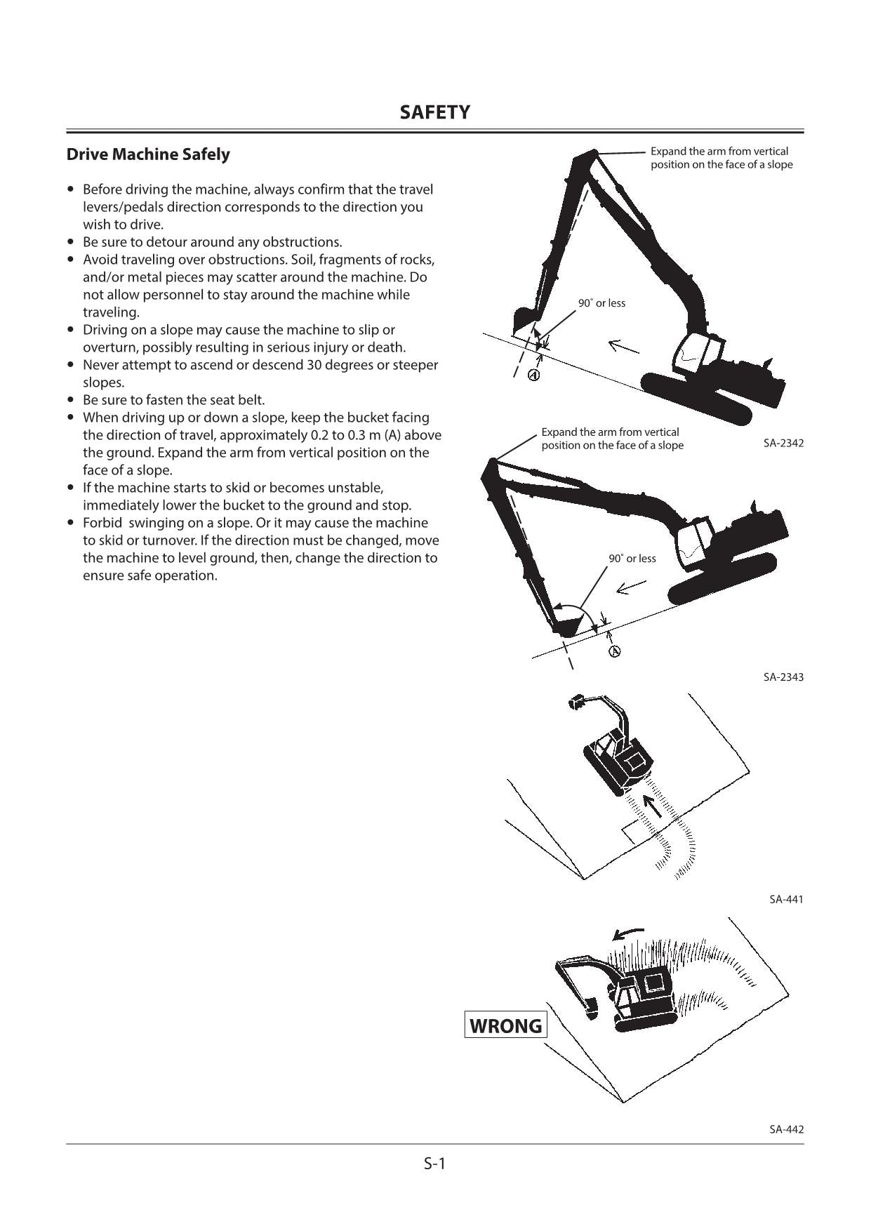 HITACHI 250LC(N)-7 300LC(N)-7 350LC(N)-7 SUPER LONG FRONT OPERATORS MANUAL