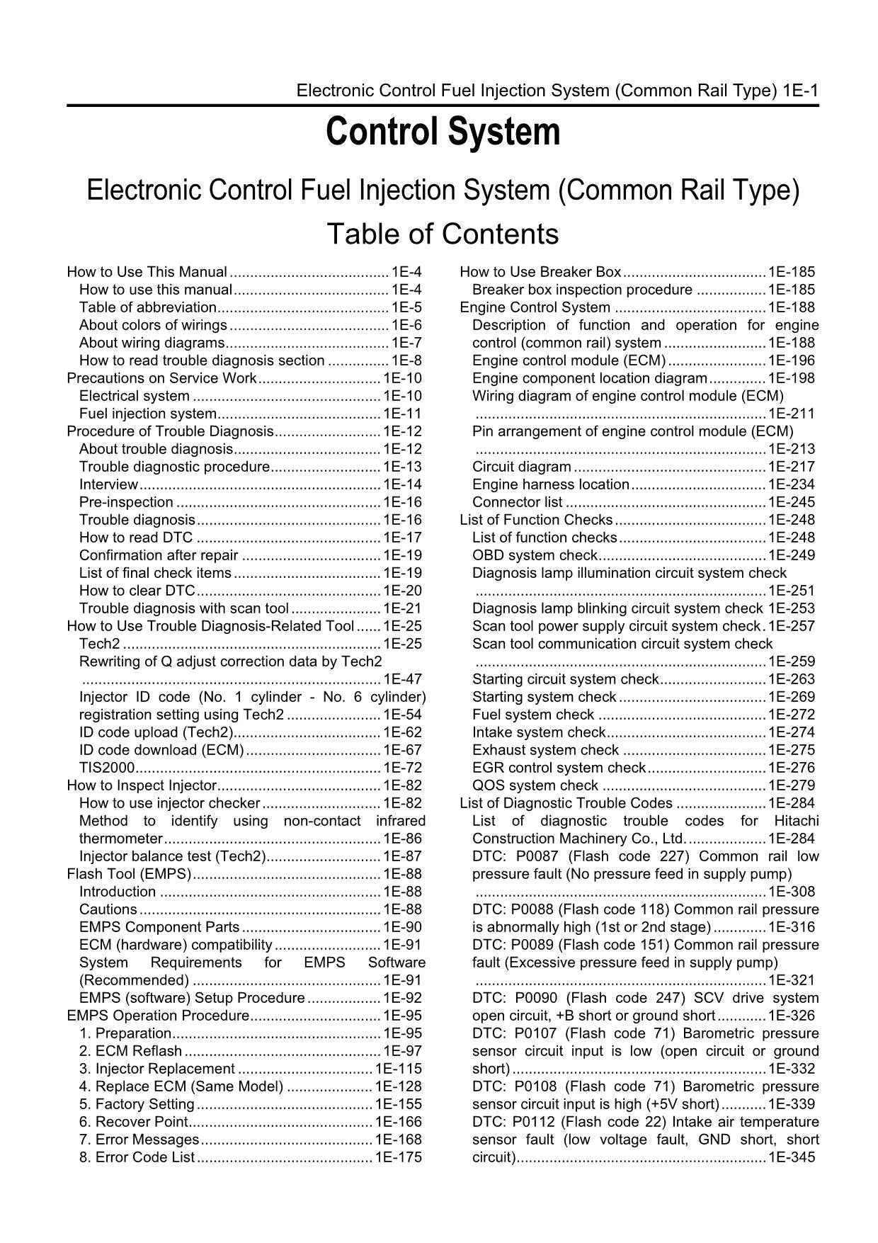 Hitachi 4HK1 6HK1 Wheel Loader Engine Manual SN For countries under EAR control