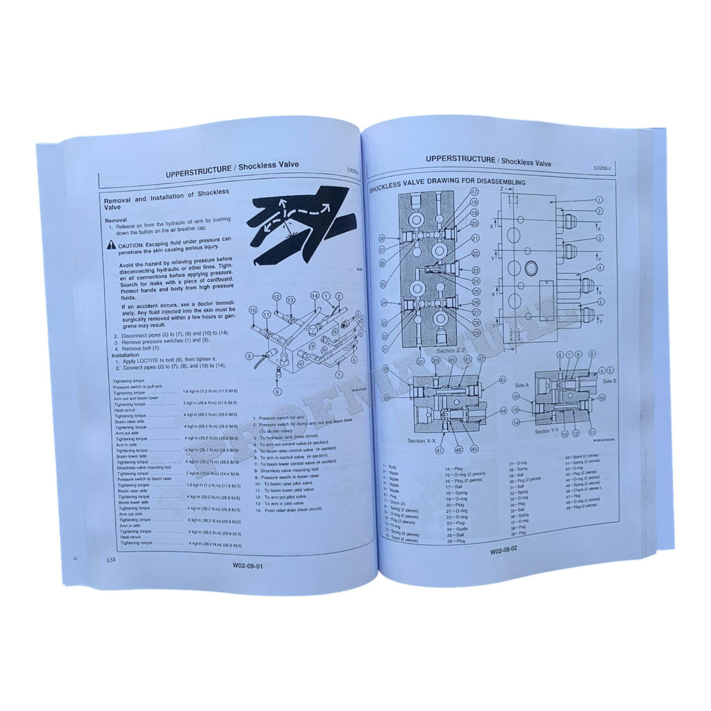 MANUAL DE SERVICIO DE LA EXCAVADORA HITACHI EX200-2 EX200LC-2