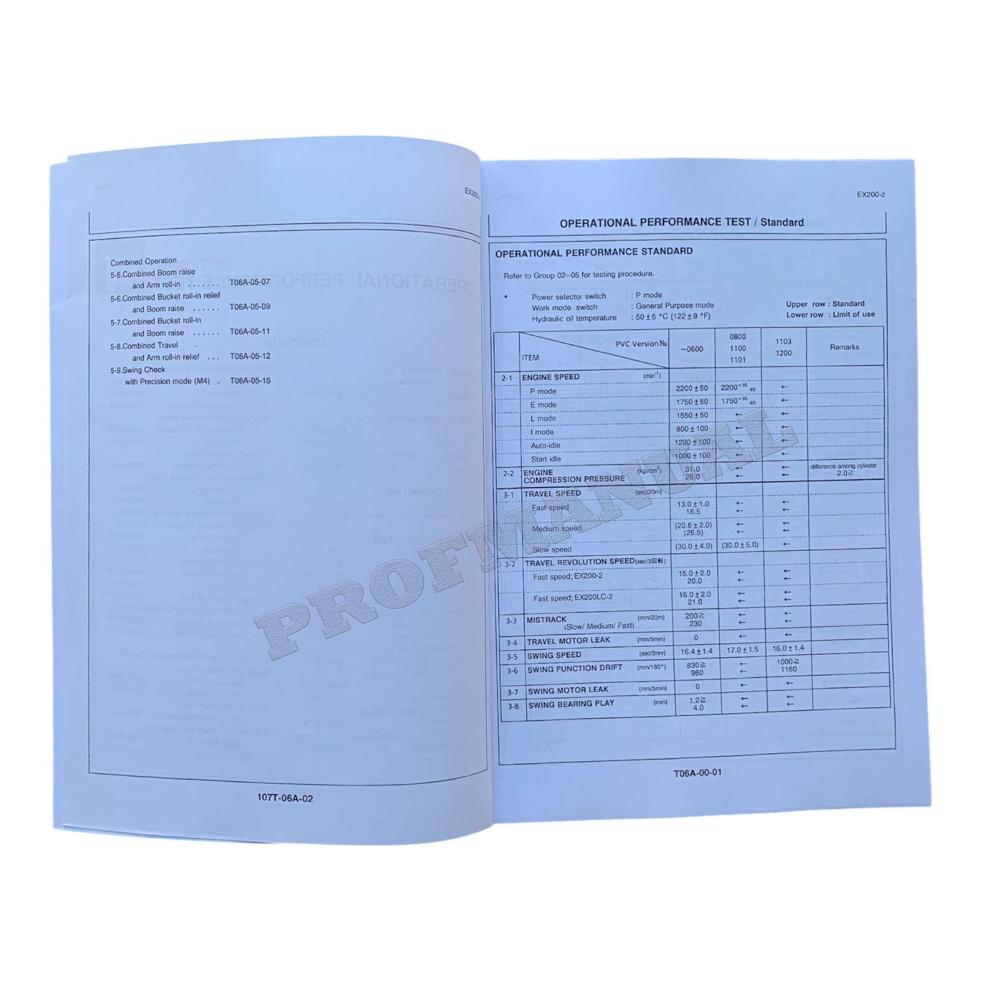 MANUAL DE SERVICIO DE LA EXCAVADORA HITACHI EX200-2 EX200LC-2