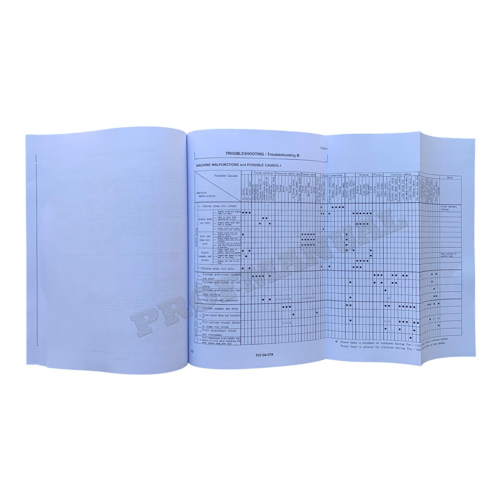 MANUAL DE SERVICIO DE LA EXCAVADORA HITACHI EX200-2 EX200LC-2
