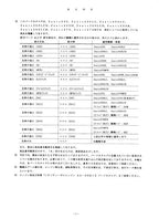 Hitachi ZAXIS 330 330LC 350 350H 350K 350LCH 350LCK 370 370MTH excavator parts catalog manual