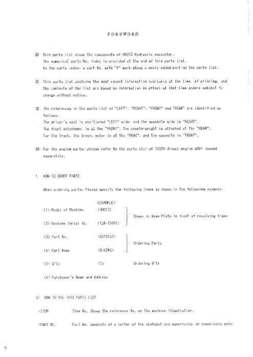 Hitachi UH053 excavator parts catalog manual