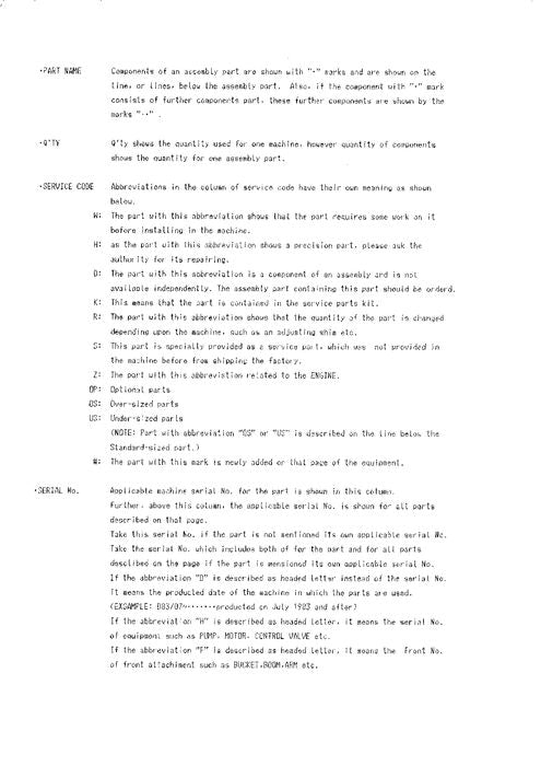 Hitachi UH053 excavator parts catalog manual