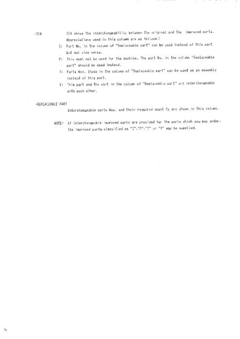 Hitachi UH053 excavator parts catalog manual