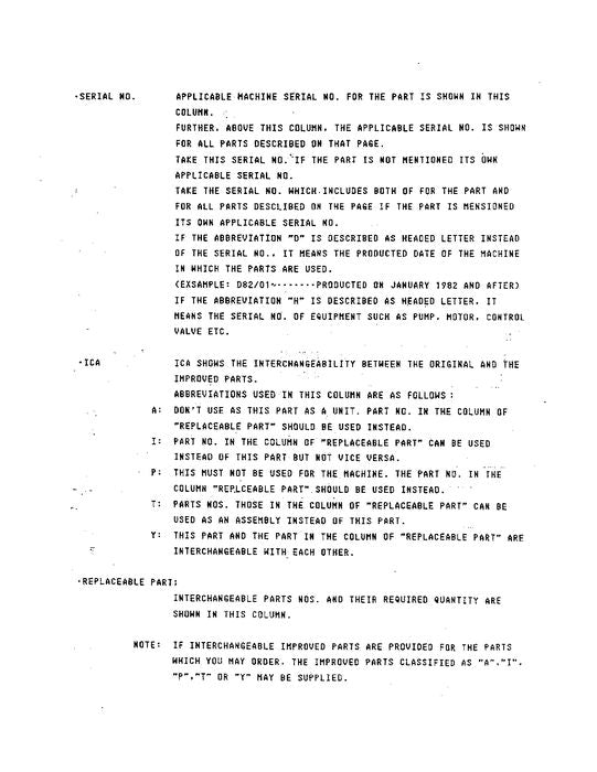 Hitachi UH082 excavator parts catalog manual