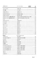 Hitachi ZAXIS 50U-2 excavator parts catalog manual EP1MANA11