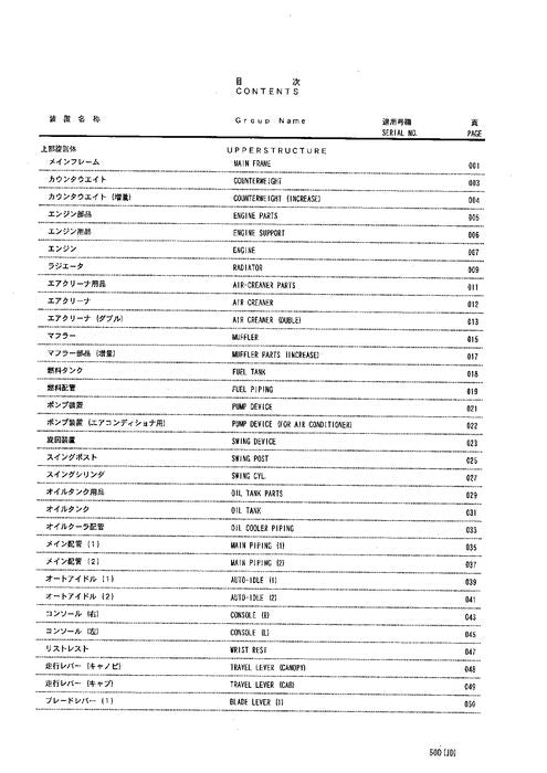 Hitachi ZAXIS 50U-2 excavator parts catalog manual EP1MANA11