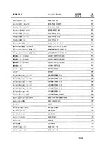 Hitachi ZAXIS 50U-2 excavator parts catalog manual EP1MANA11