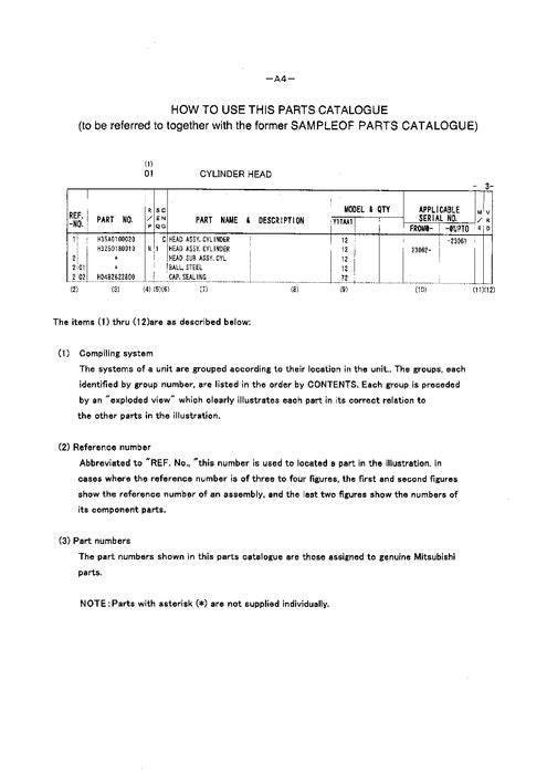 MANUAL DEL CATÁLOGO DE PIEZAS DEL MOTOR HITACHI S12A2-Y1TAA1