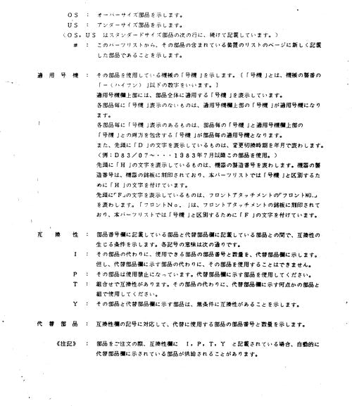 Hitachi UH261 excavator parts catalog manual