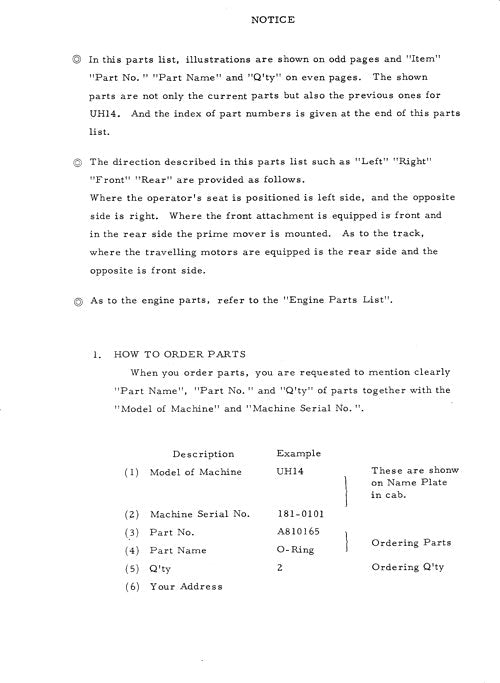Hitachi UH14 excavator parts catalog manual