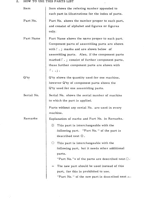 Hitachi UH14 excavator parts catalog manual