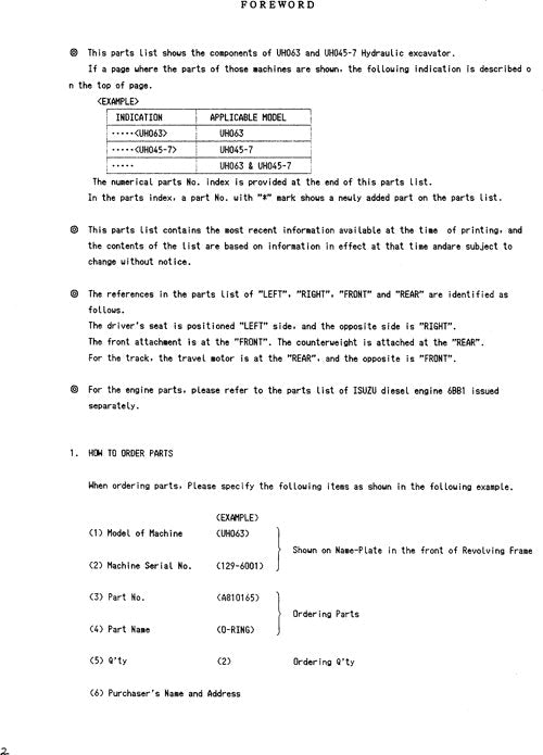 Hitachi UH045-7 UH063 excavator parts catalog manual