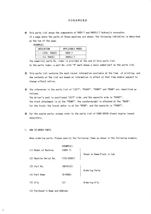 Hitachi UH09-7 excavator parts catalog manual