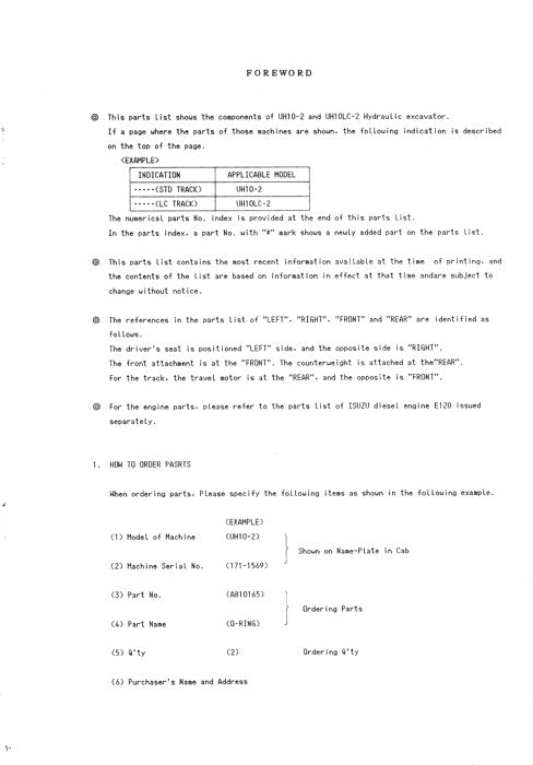 Hitachi UH10-2 UH10LC-2 excavator parts catalog manual