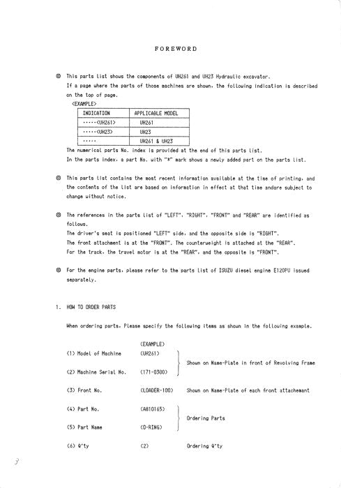 Hitachi UH261 UH23 excavator parts catalog manual