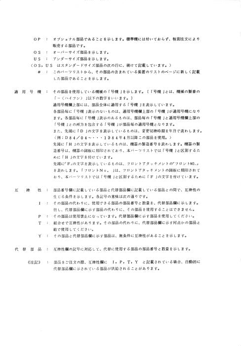 Hitachi UH30 excavator parts catalog manual