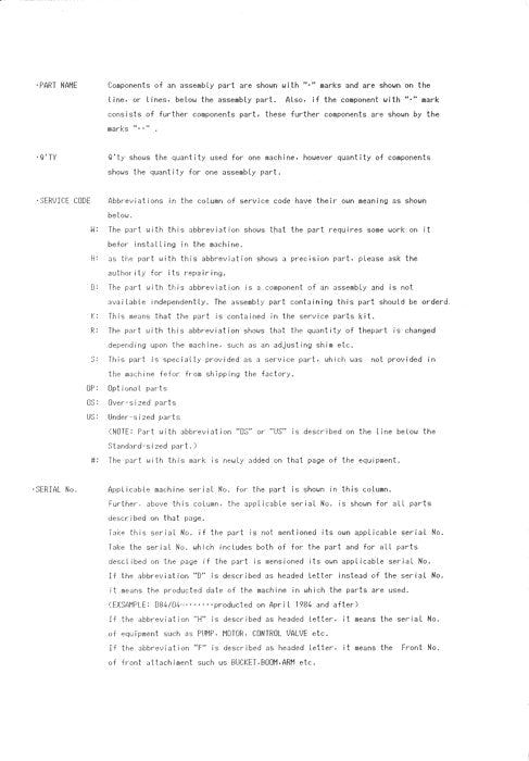 Hitachi UH30 excavator parts catalog manual