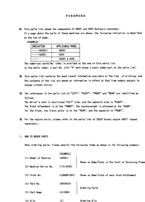 Hitachi UH501 UH35 excavator parts catalog manual