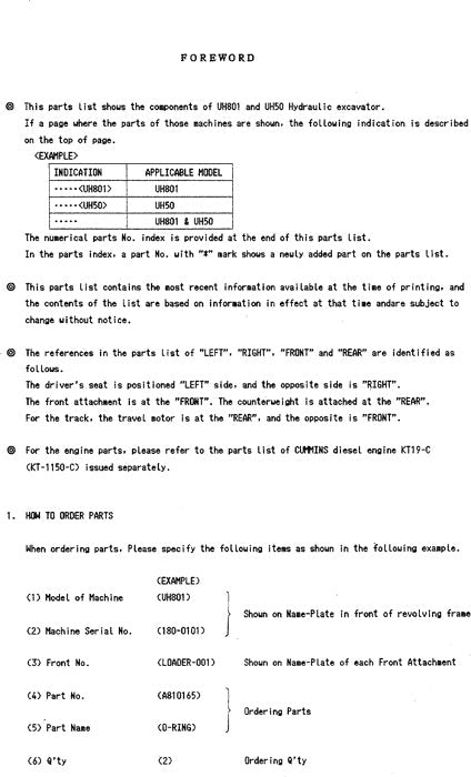 Hitachi UH801 UH50 excavator parts catalog manual