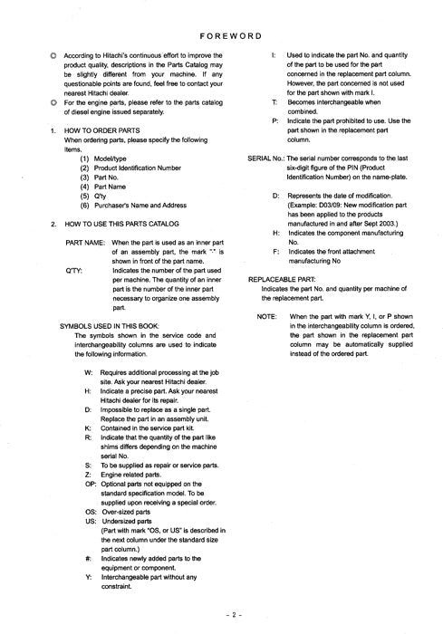 Manual del catálogo de piezas de la excavadora Hitachi ZAXIS 75US