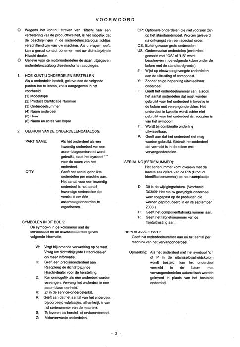Manual del catálogo de piezas de la excavadora Hitachi ZAXIS 75US