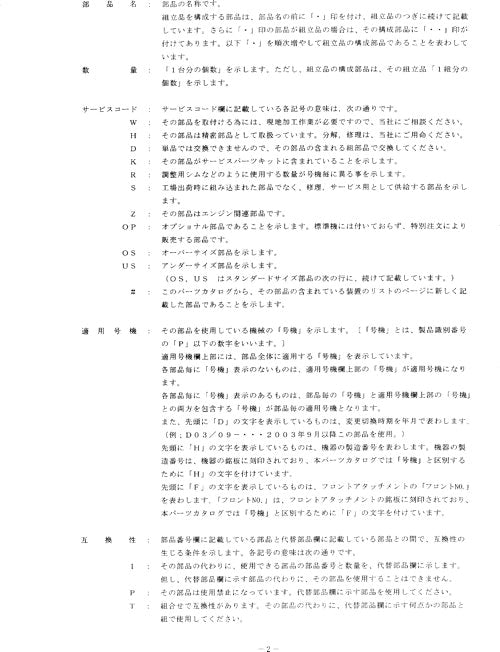 Hitachi ZAXIS 225USR 225USRLC 225USR-E 225USRLC-E 225USRK excavator parts catalog manual