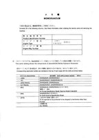 Hitachi ZAXIS 225US-E 225USLC-E excavator parts catalog manual 100001-