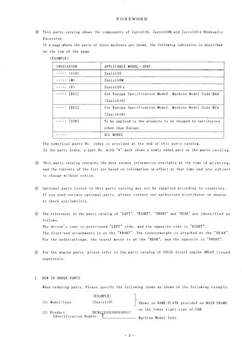 Hitachi ZAXIS 110 ZAXIS 110M ZAXIS 110-E excavator parts catalog manual P1EY13