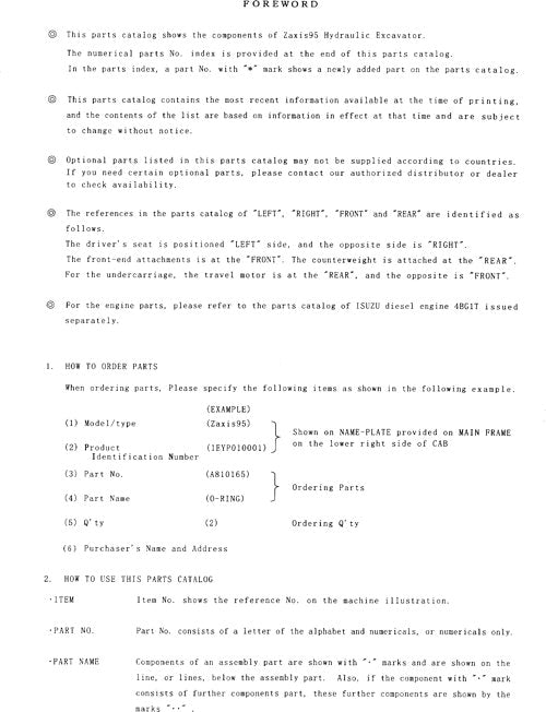 Manual del catálogo de piezas de la excavadora Hitachi ZAXIS 95