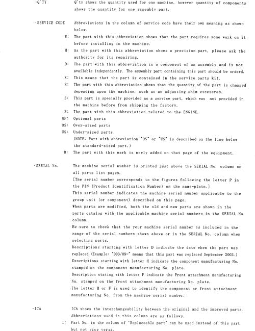 Manual del catálogo de piezas de la excavadora Hitachi ZAXIS 850-3 850LC-3 870H-3 870LCH-3