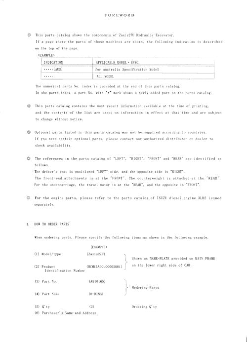 Hitachi ZAXIS 27U excavator parts catalog manual serial 05001-