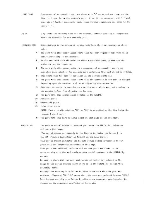 Hitachi ZAXIS 30U excavator parts catalog manual