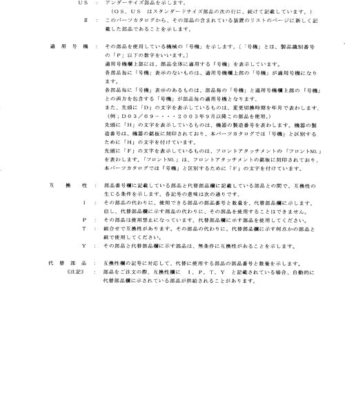 Hitachi ZAXIS 30 ZAXIS 35 excavator parts catalog manual