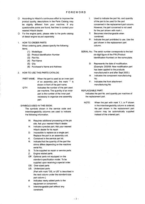 Hitachi ZAXIS 30U-2 excavator parts catalog manual