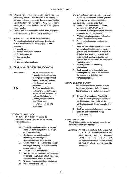 Hitachi ZAXIS 35U-3 excavator parts catalog manual serial 020001-