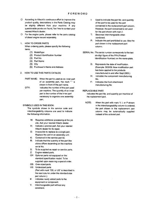 Hitachi ZAXIS 40U-2 excavator parts catalog manual