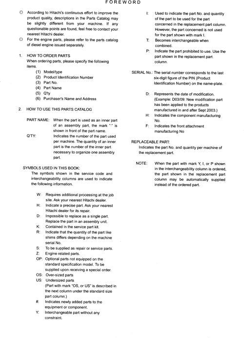 Hitachi ZAXIS 30UR-2 excavator parts catalog manual